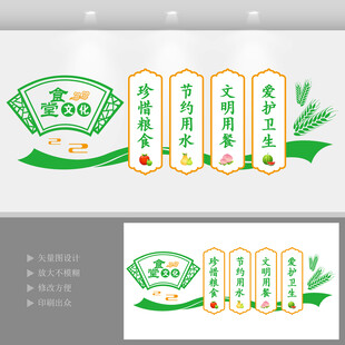 食堂文化宣传栏食堂背景墙设计