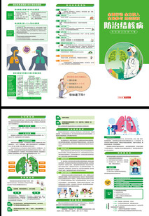世界防治结核病日三折页