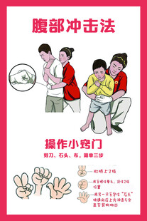 腹部冲击法操作小窍门