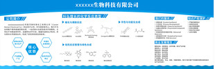 生物医药文化墙
