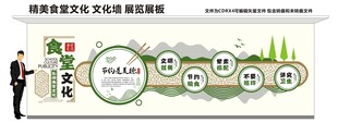 食堂文化墙