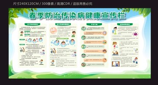 春节防治传染病健康宣传栏