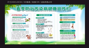 春季防治传染病健康宣传栏