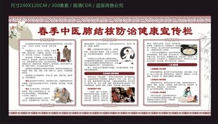 春季中医肺结核防治健康宣传栏