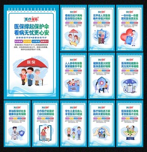 医保展板