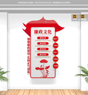 竖版廉政文化墙