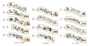 幼儿园楼梯背景墙