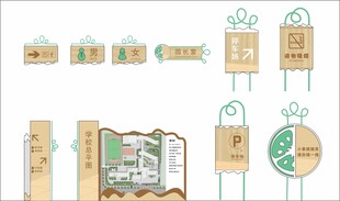 幼儿园导示牌 停车牌