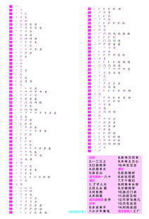 小学语文一年级上册生字笔顺
