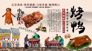 北京烤鸭背景墙