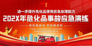 危化品事矿应急演练舞台背景