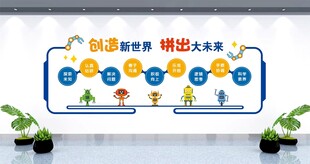 校园科技馆文化墙