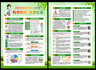 2025全国肿瘤防治宣传周宣传