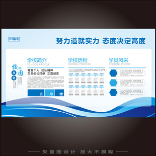 学校简介展板