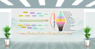 办公室文化墙 高频能量文化墙 