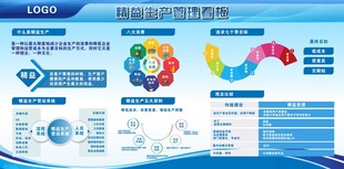 精益生产6S质量管理文化看板