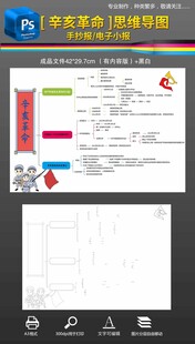 辛亥革命思维导图手抄报小报