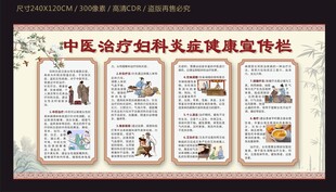 中医治疗妇科炎症健康宣传栏