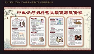 中医治疗妇科常见病宣传栏
