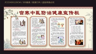 宫寒中医防治健康宣传栏
