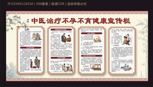 中医治疗不孕不育宣传栏