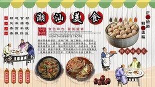 潮汕美食背景墙