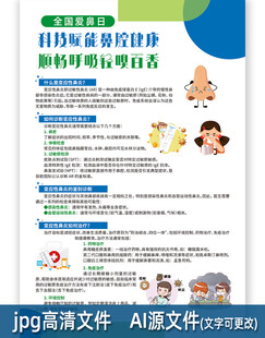 变应性鼻炎知识科普