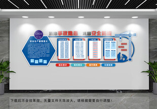 安全生产文化墙