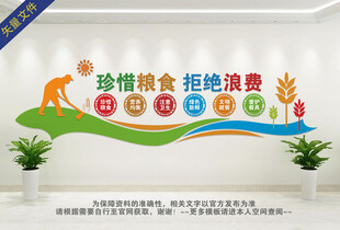 食堂餐饮文化墙