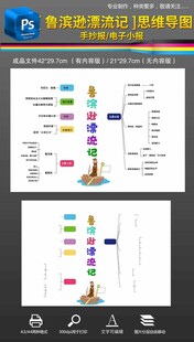 鲁滨逊漂流记手抄报小报思维导图