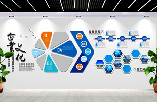 企业文化口号形象墙