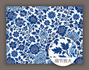 中式传统古典青花图案