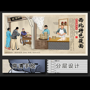 古代莜面面馆场景分层设计图