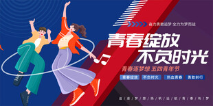 五四青年节宣传展板
