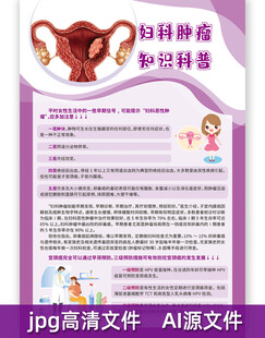 妇科肿瘤知识科普