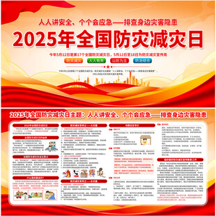 全国防灾减灾日展板
