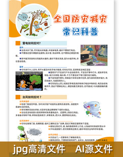 全国防灾减灾常识科普