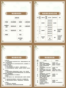 营养成分表展示