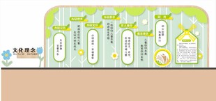 幼儿园文化墙