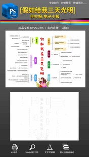 假如给我三天光明思维导图