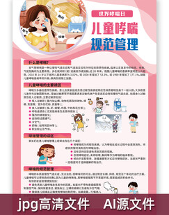 儿童哮喘规范管理