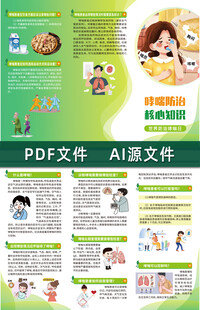 哮喘防治核心知识三折页