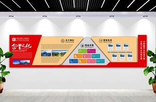 企业文化口号形象墙