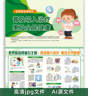 世界防治哮喘日宣传栏