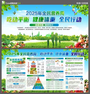 全民营养周