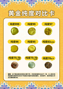 珠宝海报