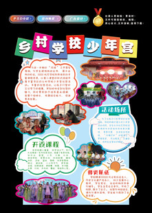 少年宫活动展板