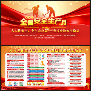 2025安全生产展板