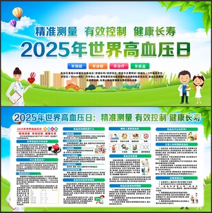 2025年世界高血压日