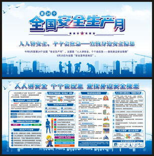 安全生产展板
